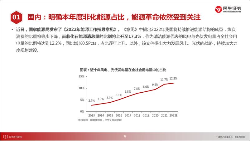 《新能源行业洞鉴光伏·5月刊：需求向上，紧握变局-20220505-民生证券-35页》 - 第8页预览图