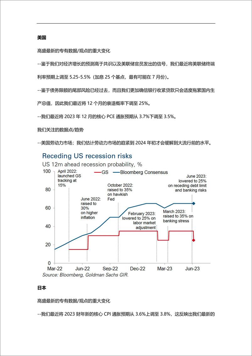 《高盛：人工智能行业高盛两万字报告》 - 第3页预览图