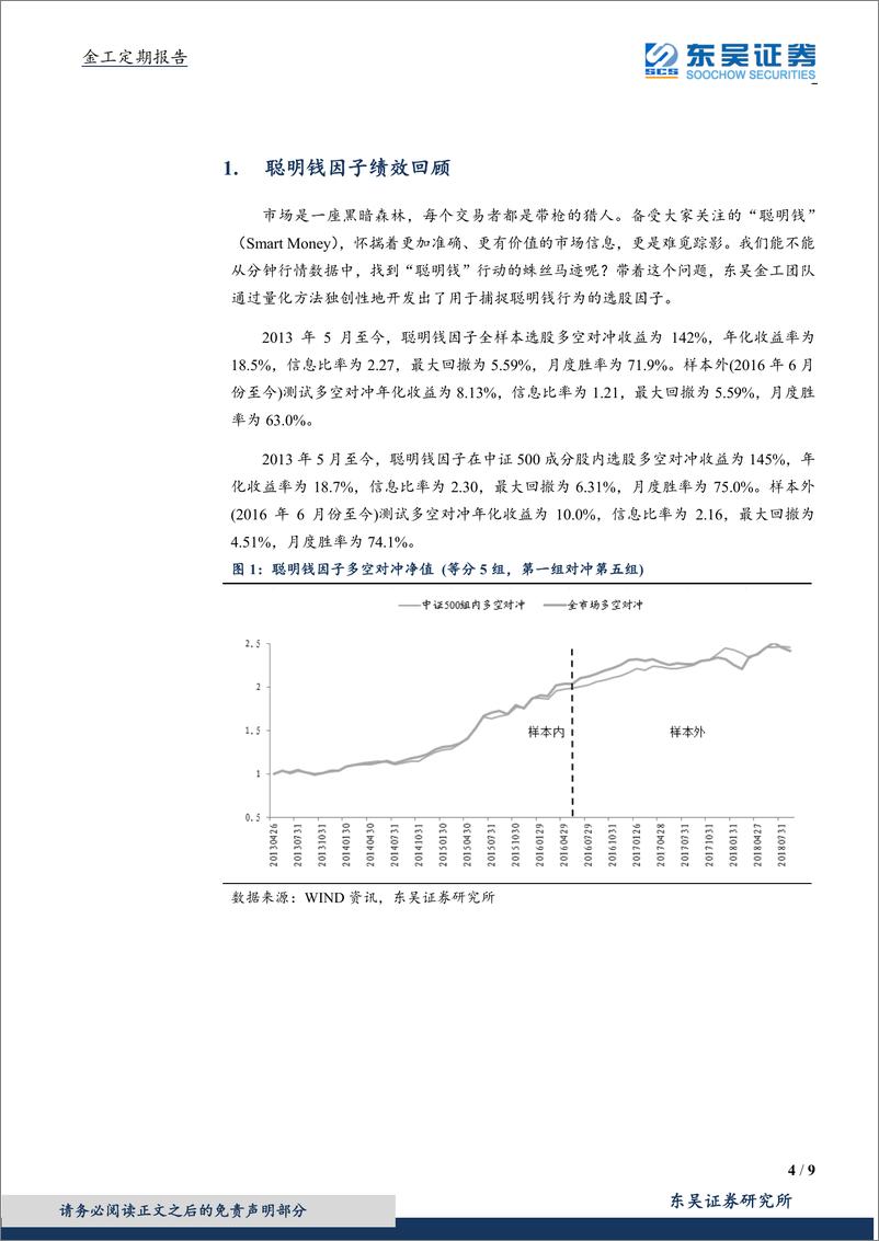 《东吴证2018090东吴证券跟踪聪明钱策略：绩效月报》 - 第4页预览图