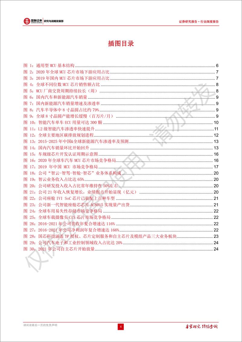 《汽车MCU芯片行业深度报告：电动车智能化乘风起，汽车MCU芯片超预期-20220630-国融证券-27页》 - 第5页预览图