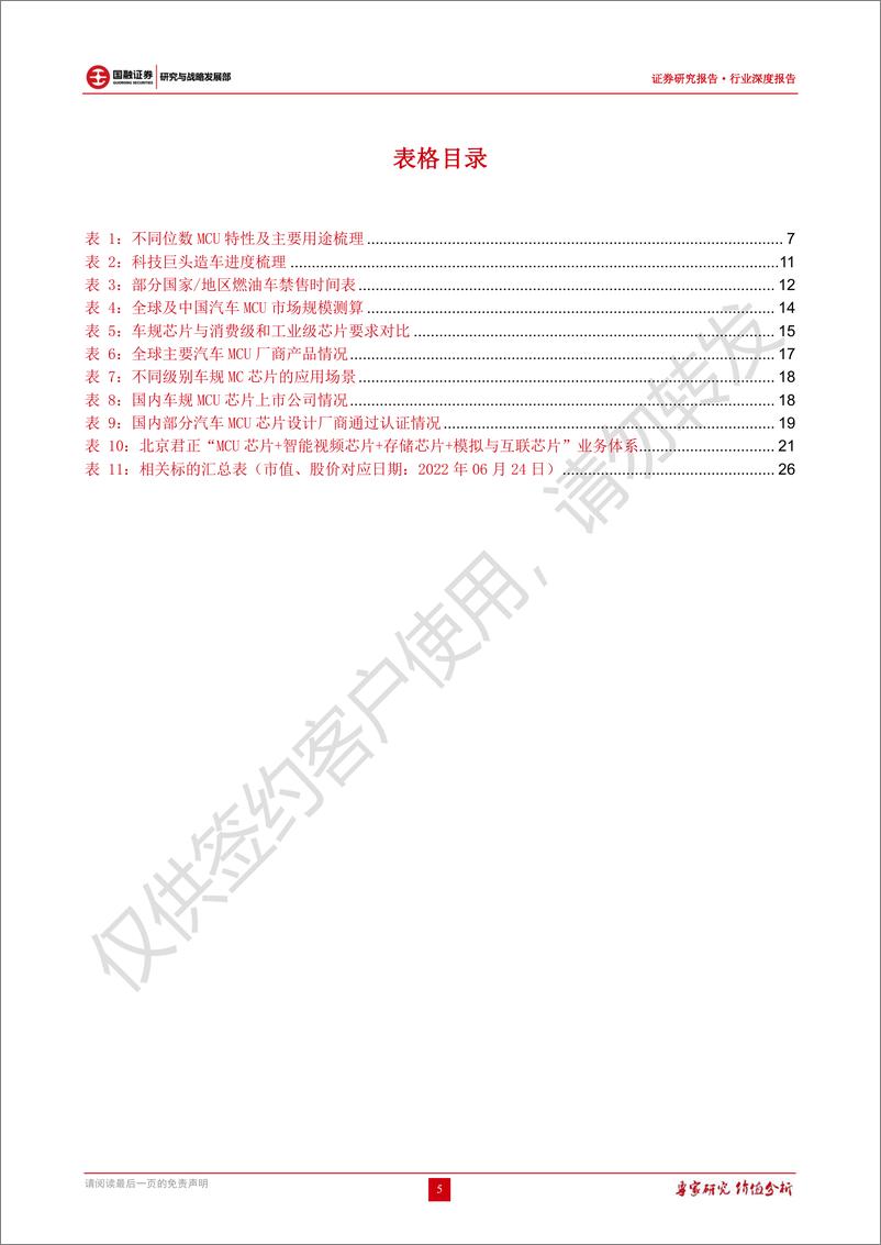 《汽车MCU芯片行业深度报告：电动车智能化乘风起，汽车MCU芯片超预期-20220630-国融证券-27页》 - 第6页预览图