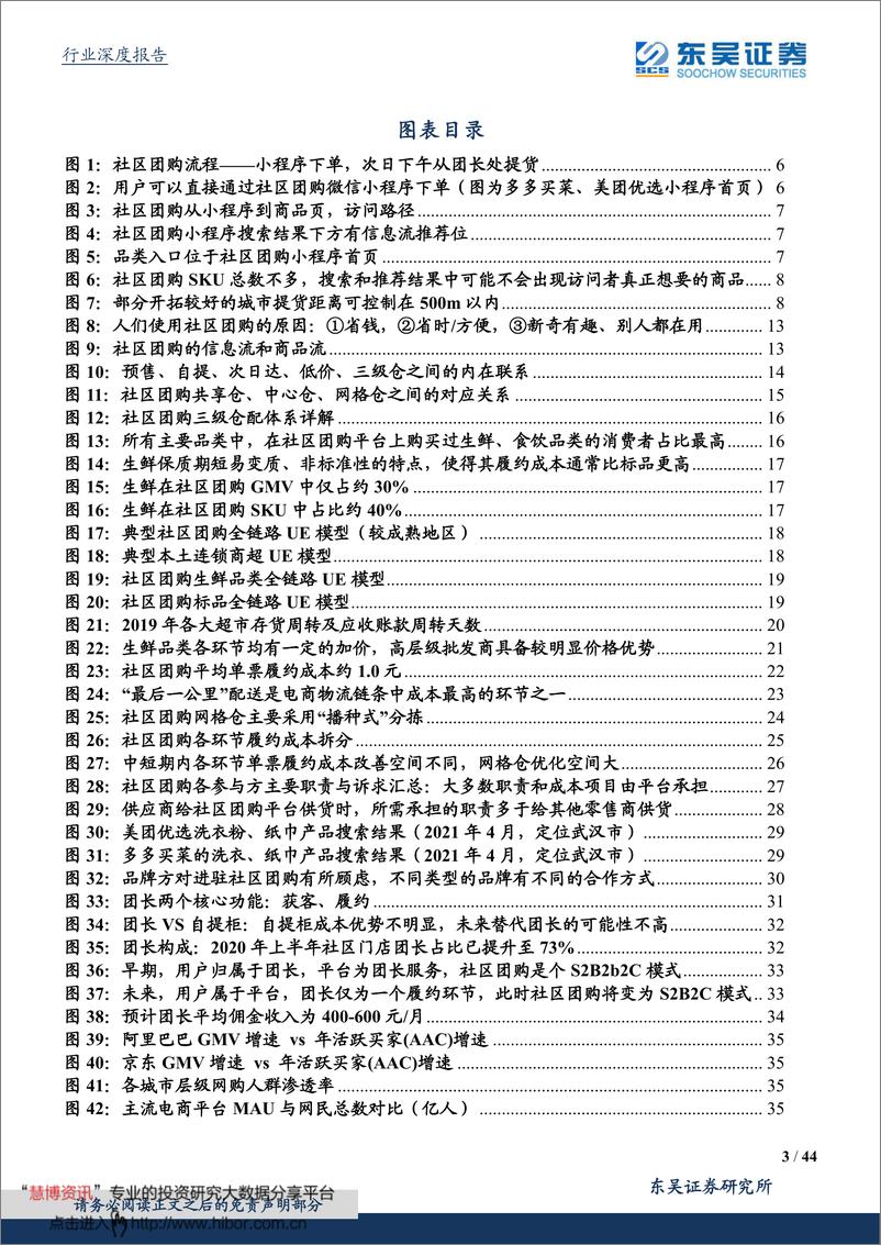 《社区团购行业深度研究：硝烟进行时，品牌平台团长都在想什么？-东吴证券-20210511》 - 第3页预览图