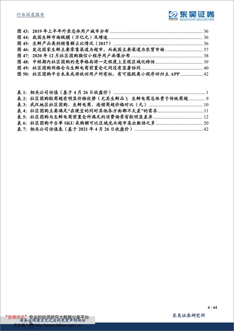 《社区团购行业深度研究：硝烟进行时，品牌平台团长都在想什么？-东吴证券-20210511》 - 第4页预览图