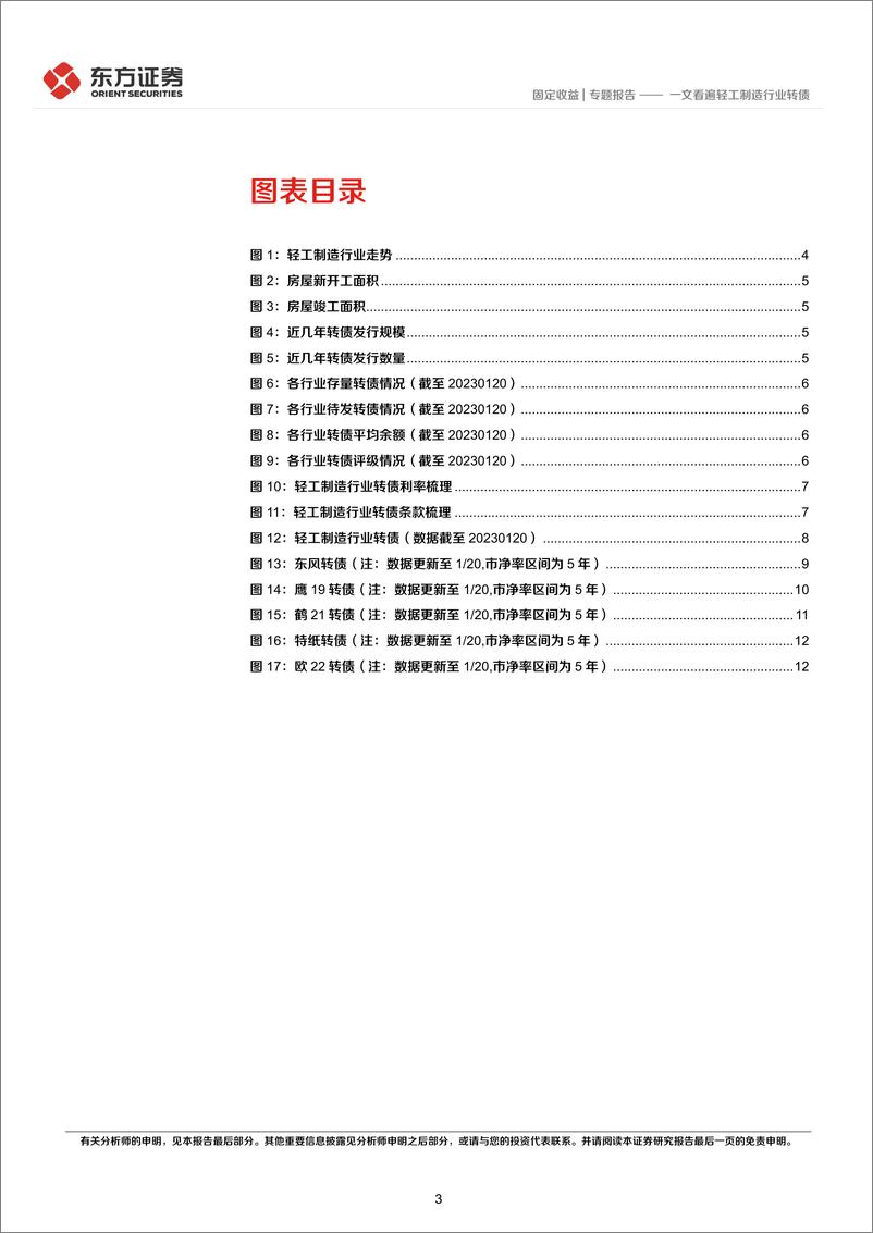 《一文看遍轻工制造行业转债-20230131-东方证券-15页》 - 第4页预览图