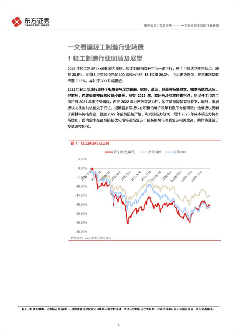 《一文看遍轻工制造行业转债-20230131-东方证券-15页》 - 第5页预览图