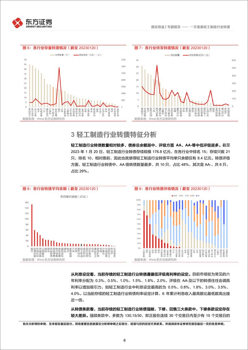 《一文看遍轻工制造行业转债-20230131-东方证券-15页》 - 第7页预览图