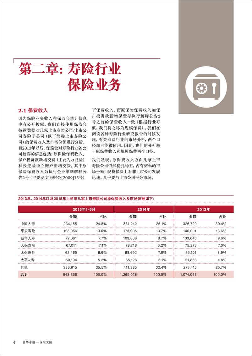 《2015年上市保险公司半年报分析专刊（2015年10月）》 - 第8页预览图