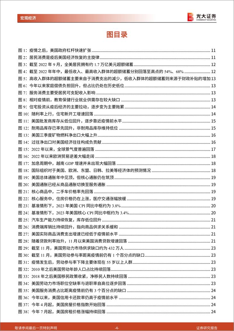 《2023年全球宏观经济展望：再平衡，东升西渐、逆风复苏、价值重估-20221220-光大证券-126页》 - 第5页预览图