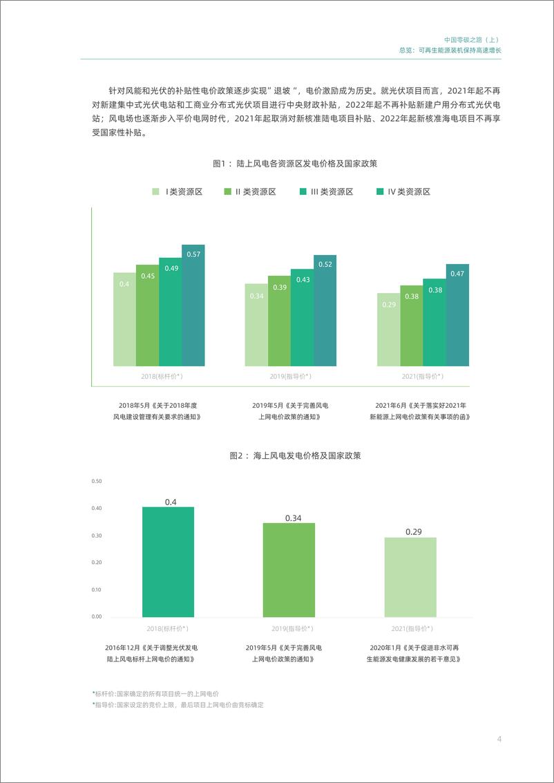 《妙盈研究院：中国零碳之路（上）- 电力供给篇 - 电网侧脱碳的绿色投资机遇-36页》 - 第6页预览图