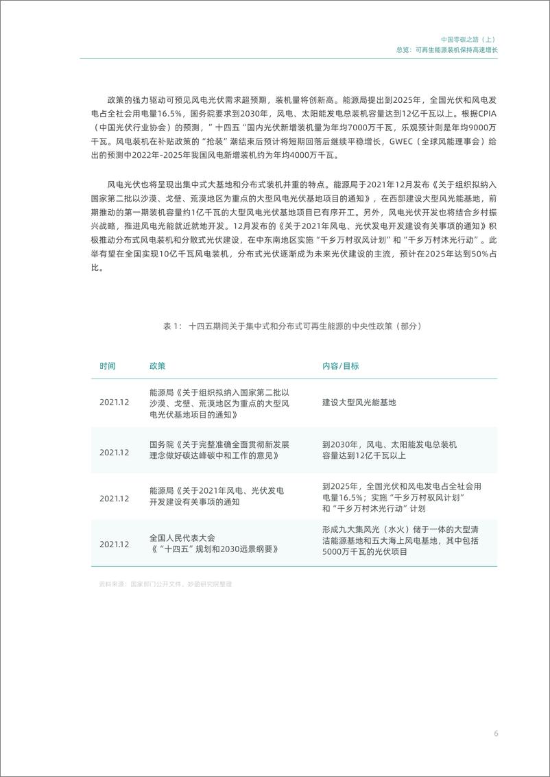 《妙盈研究院：中国零碳之路（上）- 电力供给篇 - 电网侧脱碳的绿色投资机遇-36页》 - 第8页预览图