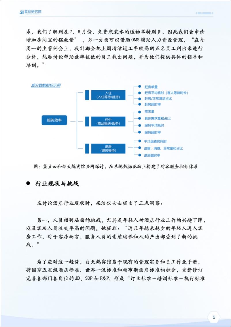 《2025年对话梁洁仪-白天鹅宾馆运营管理数字化转型报告》 - 第5页预览图