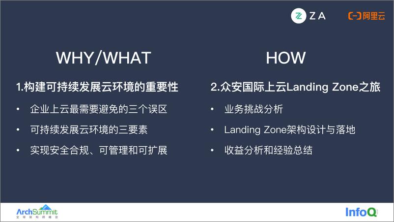 《构建安全合规、可管理和可扩展的云上环境 黄永法（仁宇）李奕》 - 第3页预览图