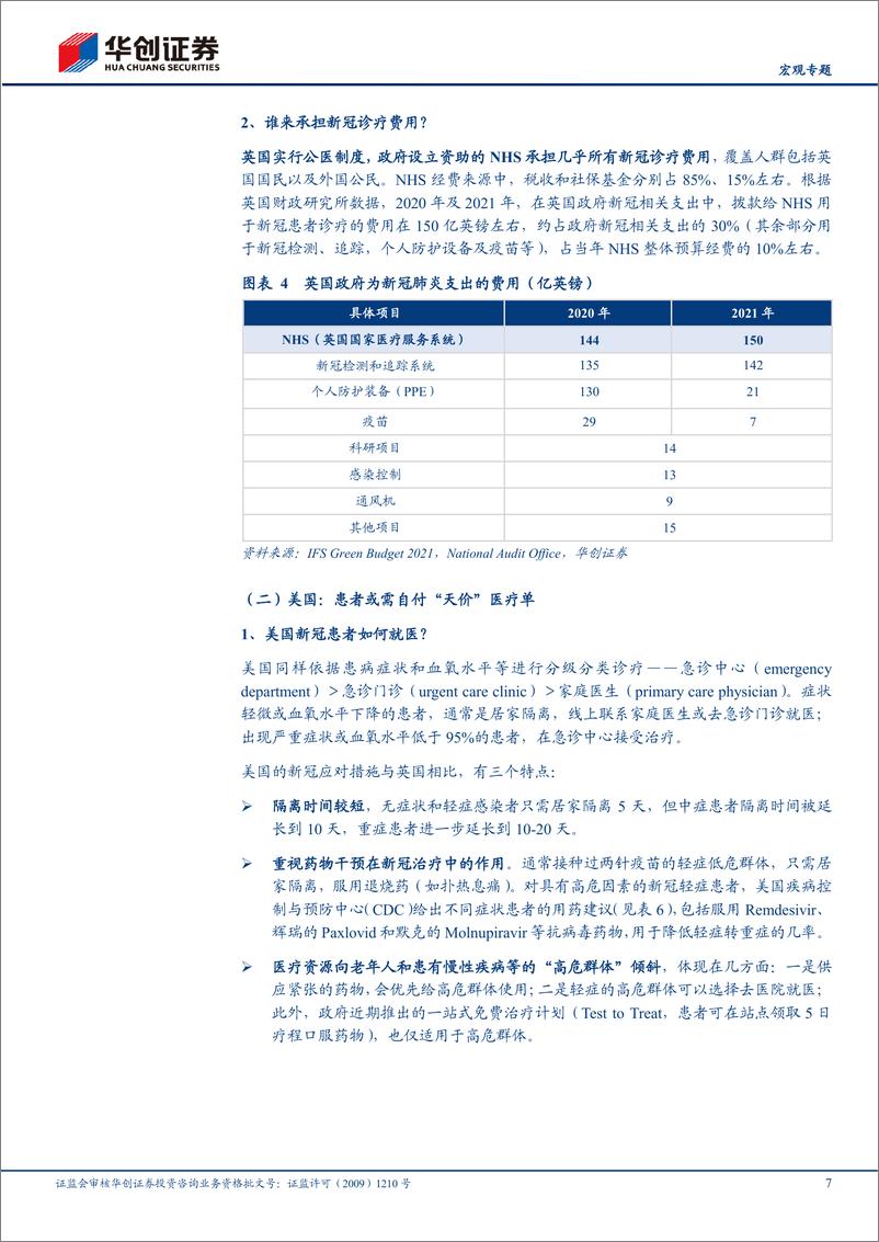 《【宏观专题】见微知疫系列四：海外得了新冠怎么办？-20220425-华创证券-16页》 - 第8页预览图