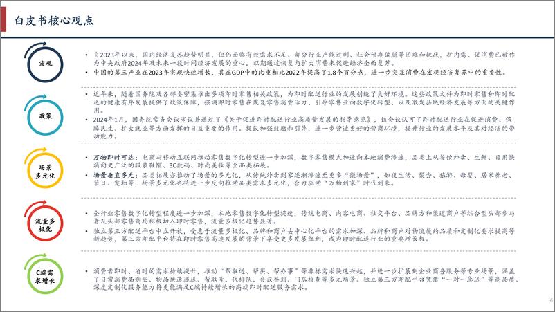 《【沙利文】2023年中国即时配送行业趋势白皮书-33页》 - 第4页预览图