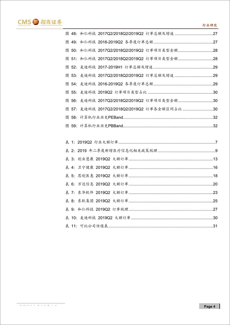 《计算机行业医疗信息化订单统计系列（四）：行业增长再提速，电子病历相关订单加速落地-20190717-招商证券-33页》 - 第5页预览图