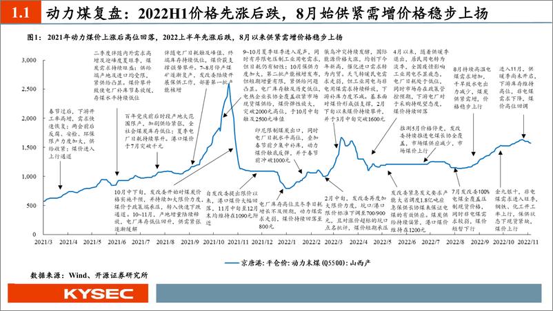 《煤炭行业2023年度投资策略：传统能源黄金时代，煤炭开启价值重估-20221115-开源证券-34页》 - 第5页预览图