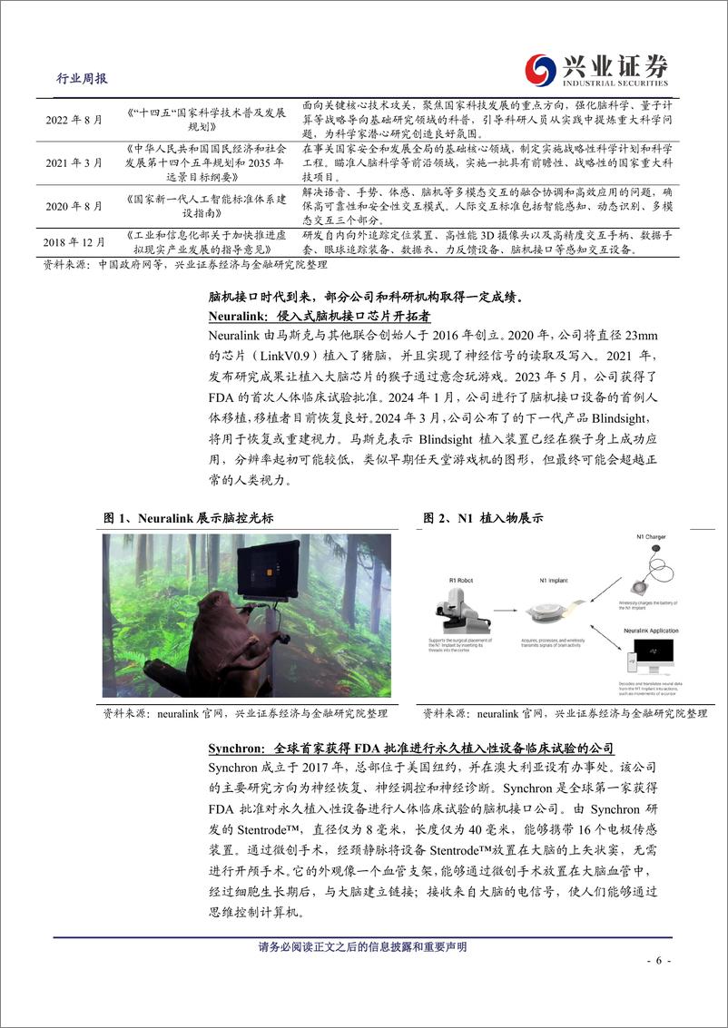 《计算机行业：脑机接口快速发展，市场应用空间广阔-240428-兴业证券-22页》 - 第6页预览图