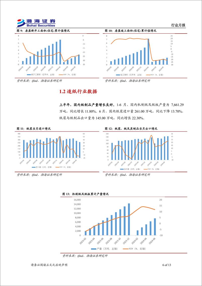 《轻工制造%26纺织服饰行业8月月报：家具行业平稳发展，“以旧换新”政策保障性增强-240730-渤海证券-13页》 - 第6页预览图