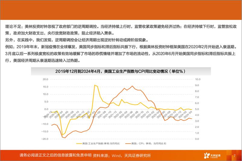 《投资策略专题：普林格周期框架-240628-天风证券-35页》 - 第7页预览图