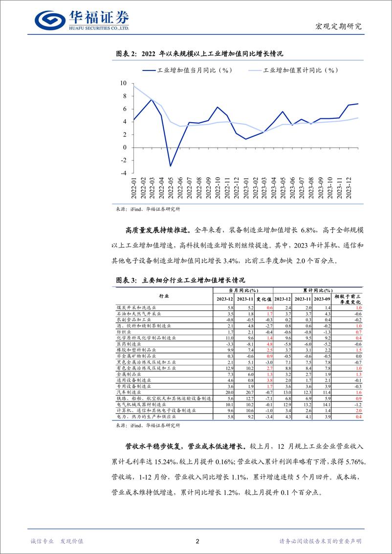 《宏观经济月报：经济稳定向好，政策暖风频吹-20240204-华福证券-16页》 - 第4页预览图