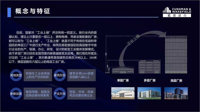 《大湾区工业上楼未来园区竞争力-35页》 - 第4页预览图