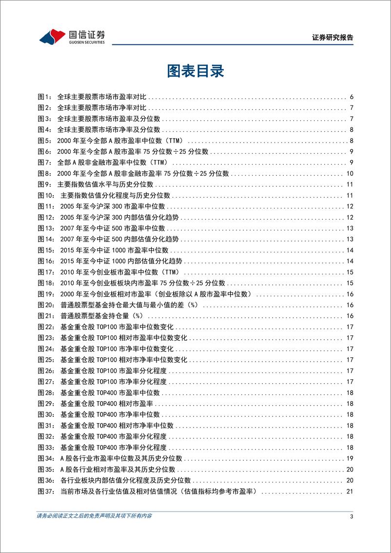 《策略深度研究：多维度估值观察，基金重仓股相对市盈率下降-20220505-国信证券-34页》 - 第4页预览图