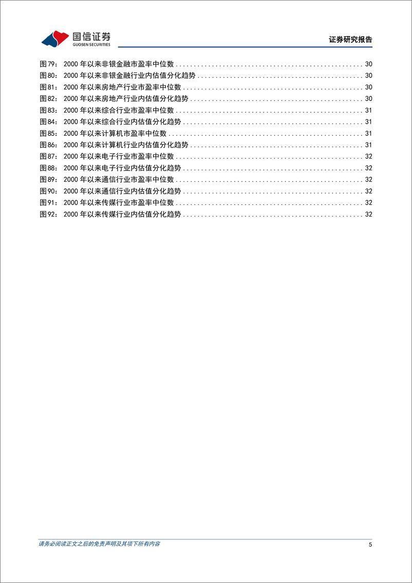 《策略深度研究：多维度估值观察，基金重仓股相对市盈率下降-20220505-国信证券-34页》 - 第6页预览图