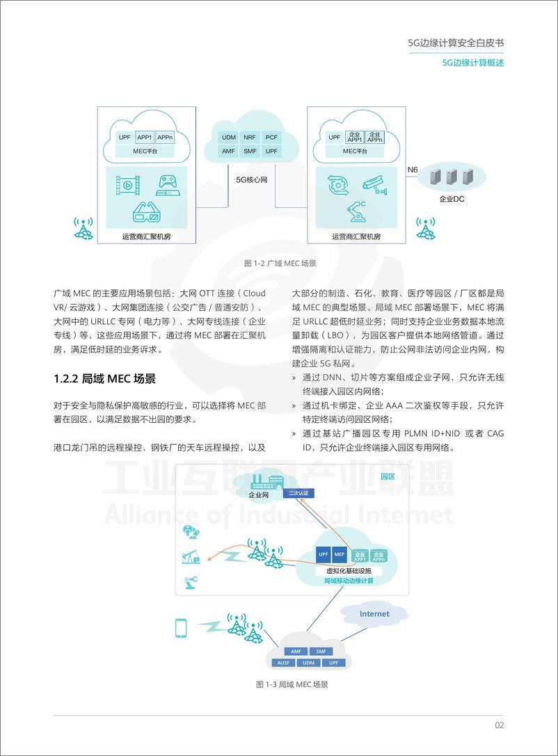 《5G边缘计算安全白皮书-工业互联网产业联盟&中国移动&中国信通院-2020.11-32页》 - 第5页预览图