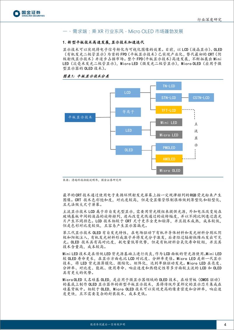 《电子行业研究：Micro OLED：XR领域打造百亿蓝海，50亿设备投资可期》 - 第4页预览图