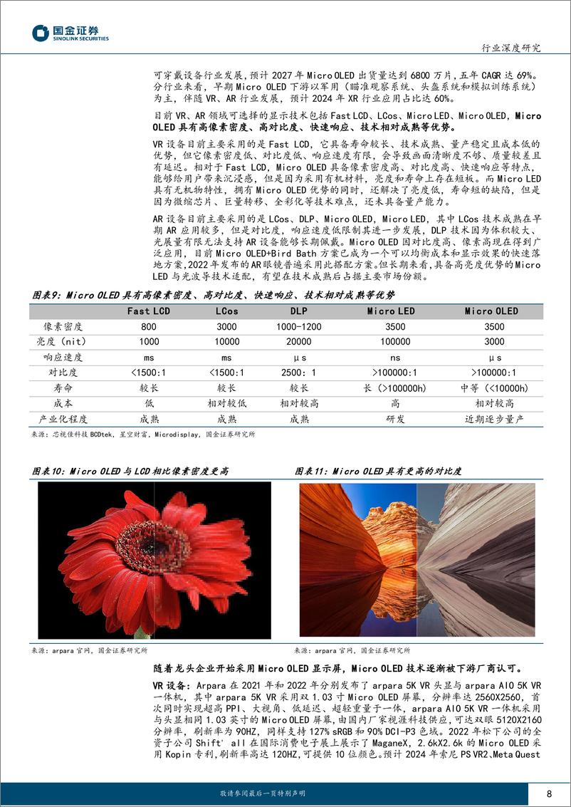 《电子行业研究：Micro OLED：XR领域打造百亿蓝海，50亿设备投资可期》 - 第8页预览图