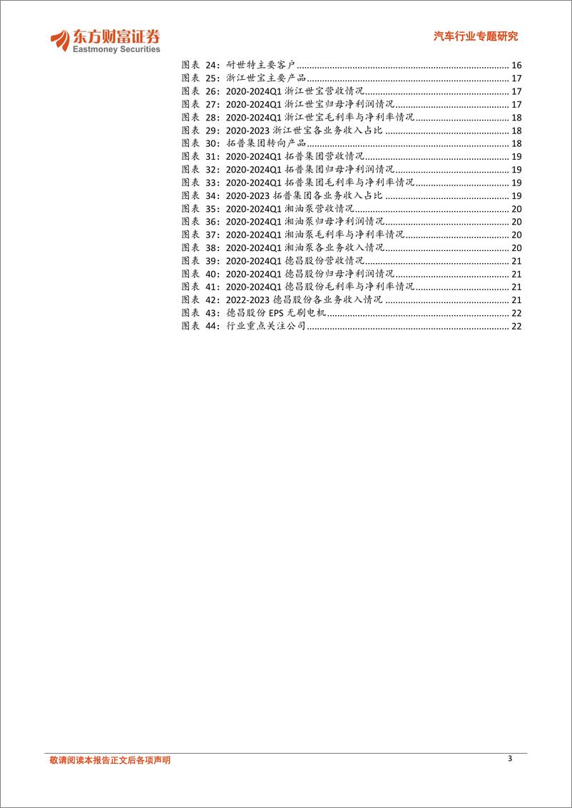 《汽车智能底盘系列(二)：乘高阶智驾东风，线控转向有望加速渗透-240819-东方财富证券-23页》 - 第3页预览图