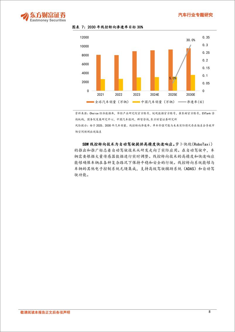 《汽车智能底盘系列(二)：乘高阶智驾东风，线控转向有望加速渗透-240819-东方财富证券-23页》 - 第8页预览图