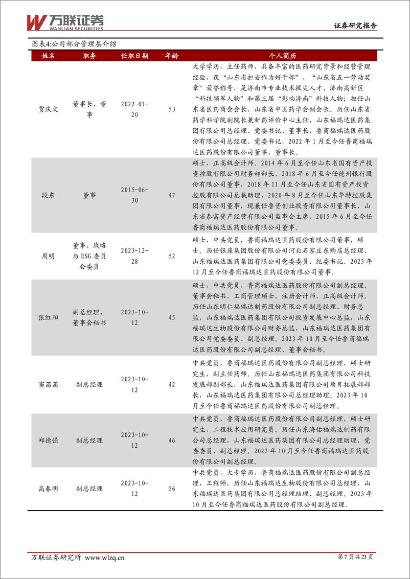 《万联证券-福瑞达-600223-首次覆盖：聚焦大健康产业，化妆品“5＋N”战略升级》 - 第7页预览图