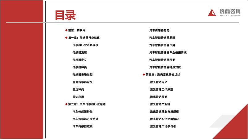 《【预览版】行业知识报告 ——汽车智能传感器（新能源汽车，激光雷达，摄像头，自动驾驶）》 - 第3页预览图