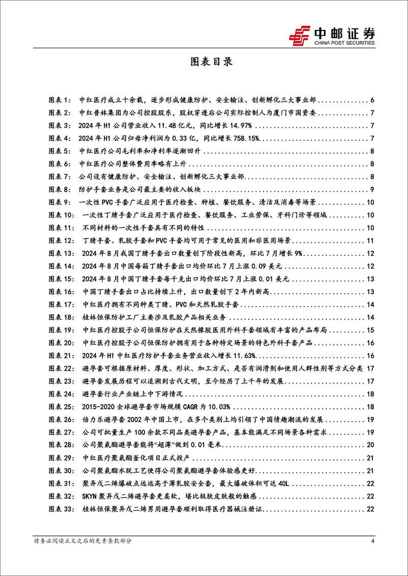 《中红医疗(300981)丁腈手套业务拐点已现，外延并购提供新的增长点-241016-中邮证券-30页》 - 第4页预览图