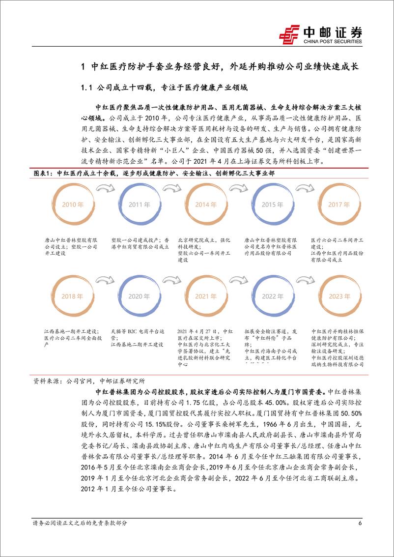 《中红医疗(300981)丁腈手套业务拐点已现，外延并购提供新的增长点-241016-中邮证券-30页》 - 第6页预览图