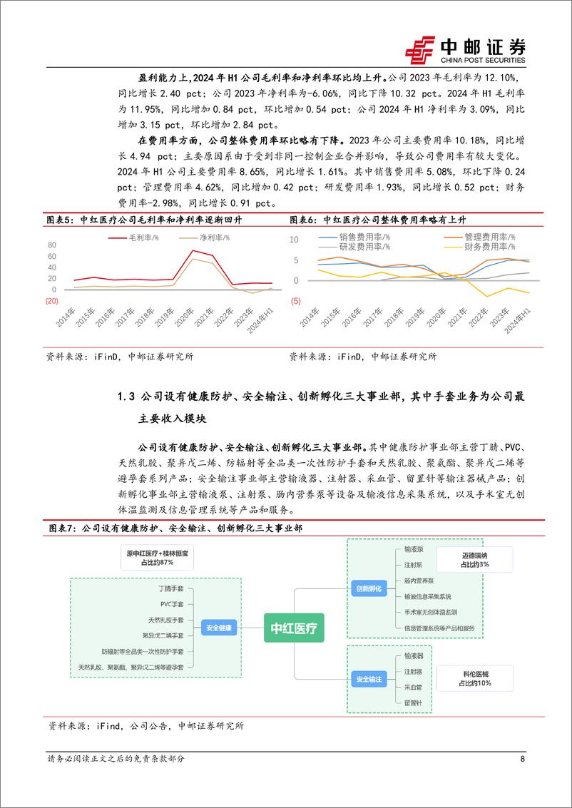 《中红医疗(300981)丁腈手套业务拐点已现，外延并购提供新的增长点-241016-中邮证券-30页》 - 第8页预览图