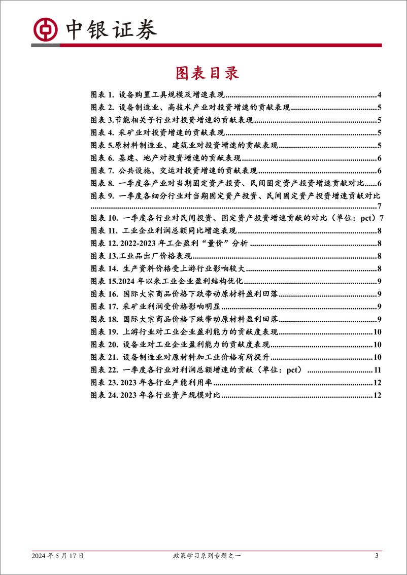 《政策学习系列专题之一：如何理解“大规模设备更新”？-240517-中银证券-15页》 - 第3页预览图