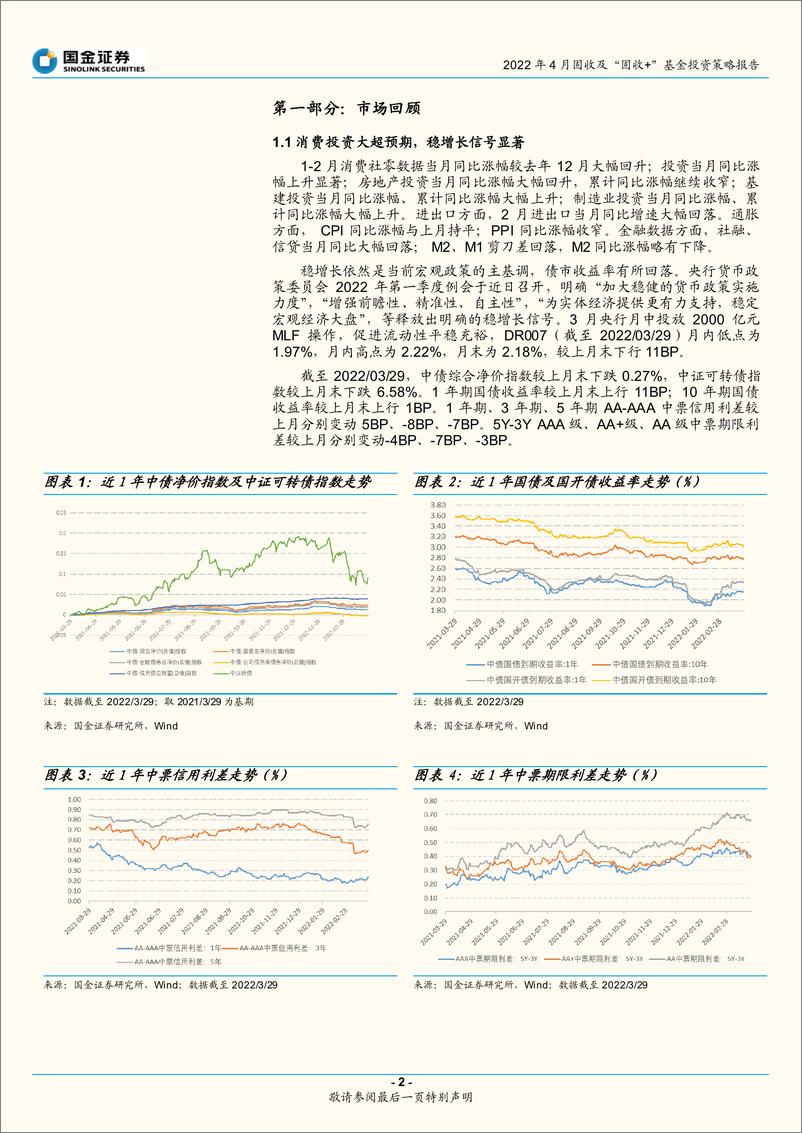 《2022年4月固收及“固收+”基金投资策略报告：灵活把握利率债波段机会，均衡配置稳健收益-20220401-国金证券-22页》 - 第3页预览图