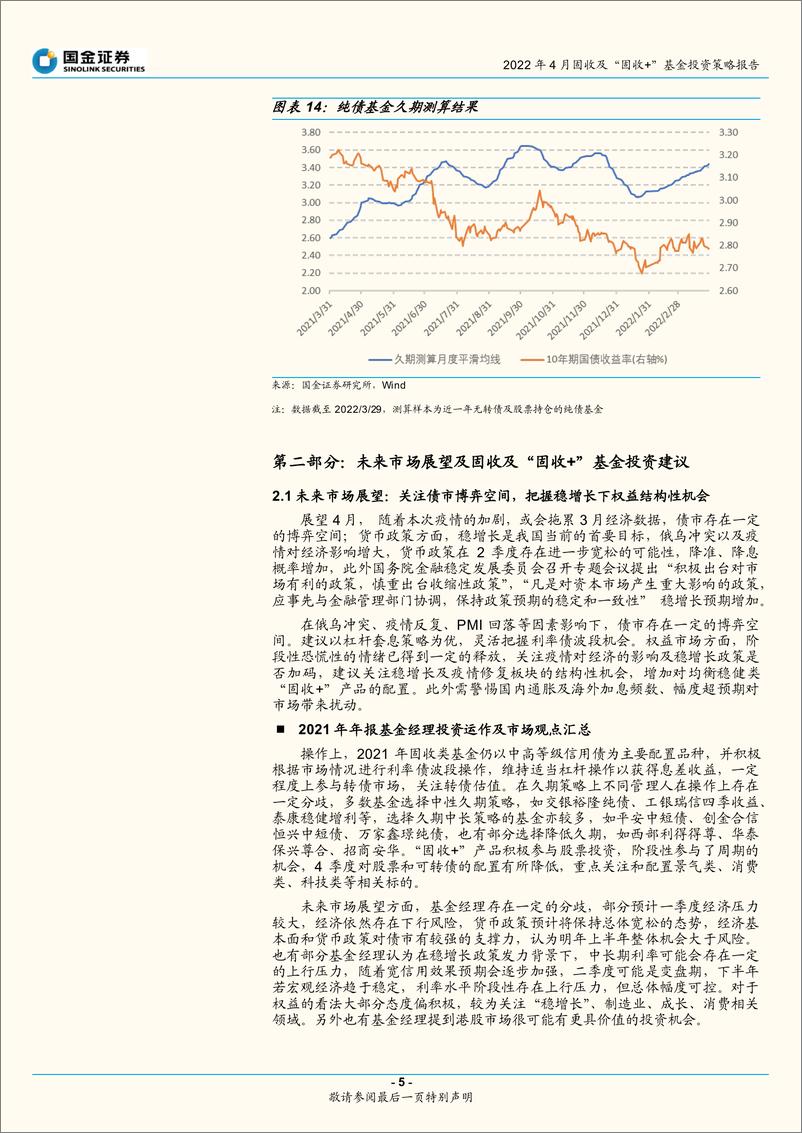 《2022年4月固收及“固收+”基金投资策略报告：灵活把握利率债波段机会，均衡配置稳健收益-20220401-国金证券-22页》 - 第6页预览图