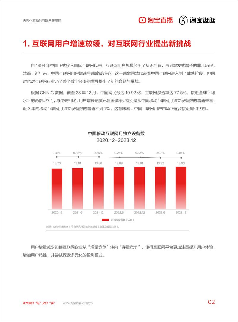 《2024淘宝内容化白皮书》 - 第5页预览图