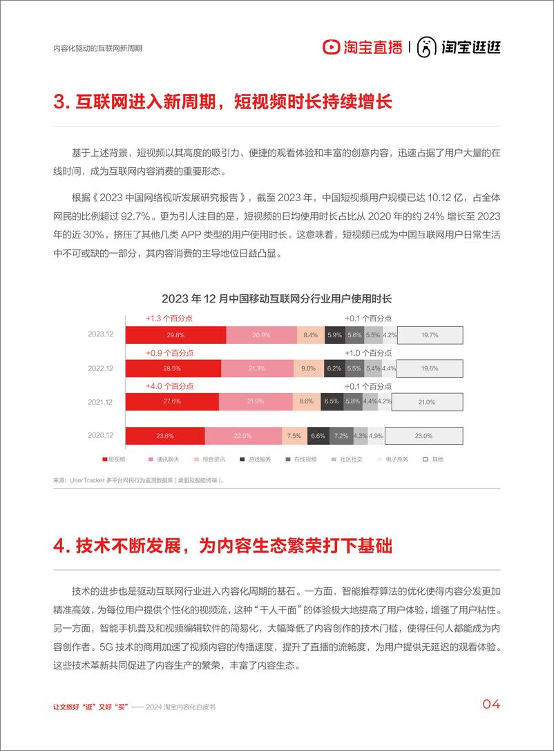 《2024淘宝内容化白皮书》 - 第7页预览图