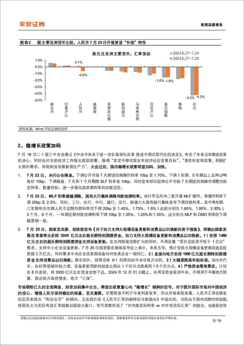 《宏观深度报告：人民币汇率急升，基础、触发与走向-240730-平安证券-19页》 - 第5页预览图