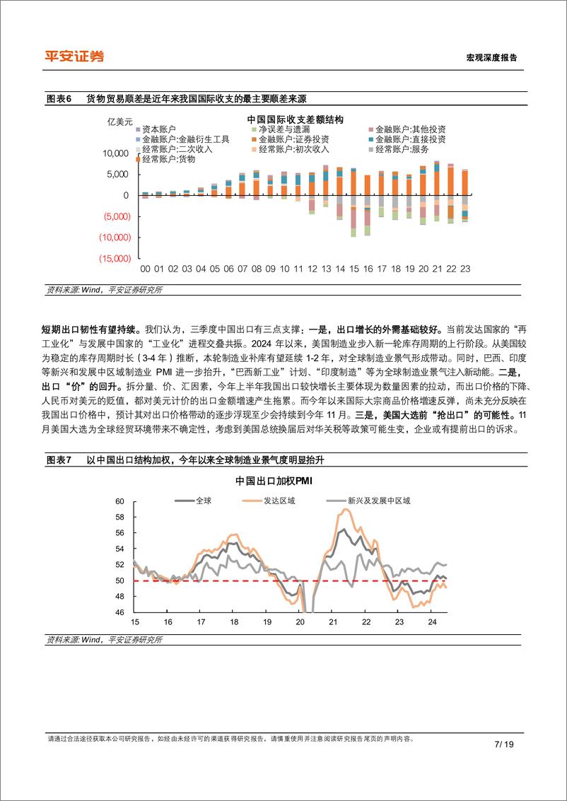 《宏观深度报告：人民币汇率急升，基础、触发与走向-240730-平安证券-19页》 - 第7页预览图