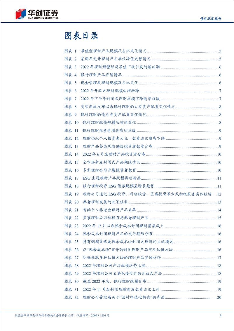 《【债券深度报告】2022年理财年报点评&理财新洞察系列之三：真净值时代，理财市场变化和机构应对-20230224-华创证券-24页》 - 第5页预览图