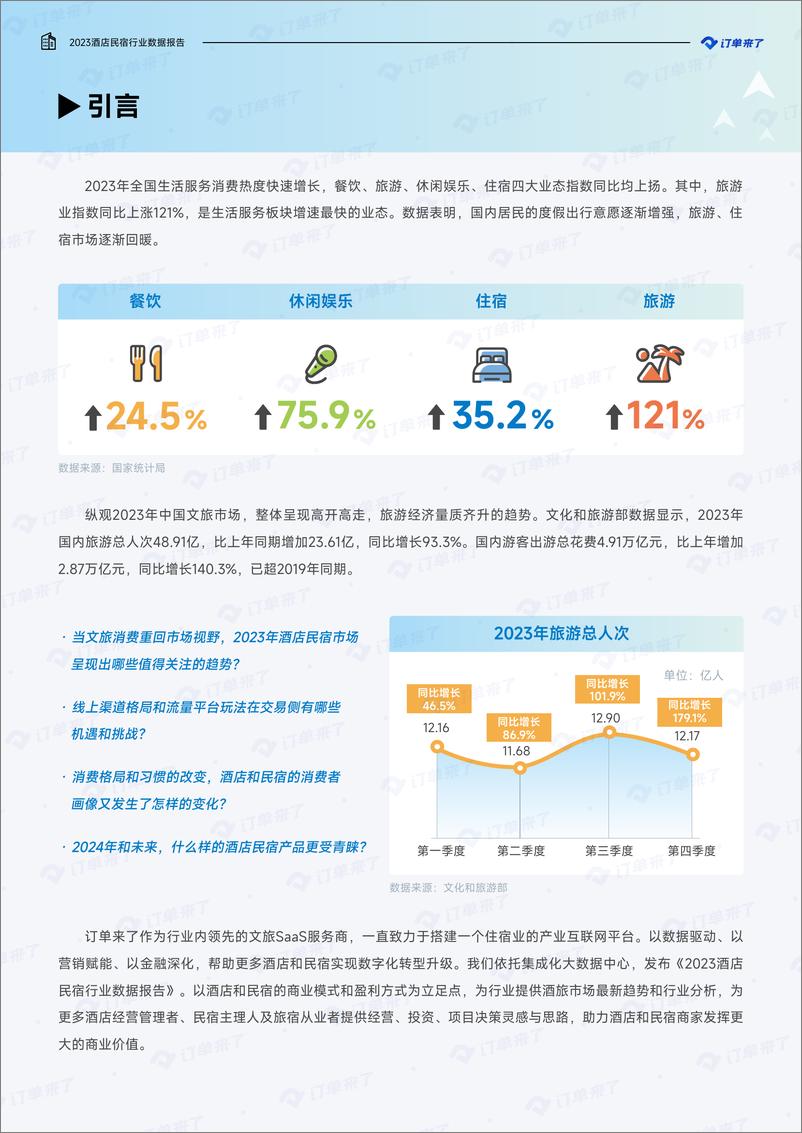 《2023订单来了酒店民宿行业数据报告》 - 第2页预览图