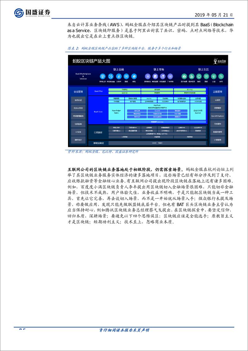 《通信行业：共识大会、杭州论坛双星闪耀，中美引领世界区块链潮流-20190521-国盛证券-11页》 - 第6页预览图