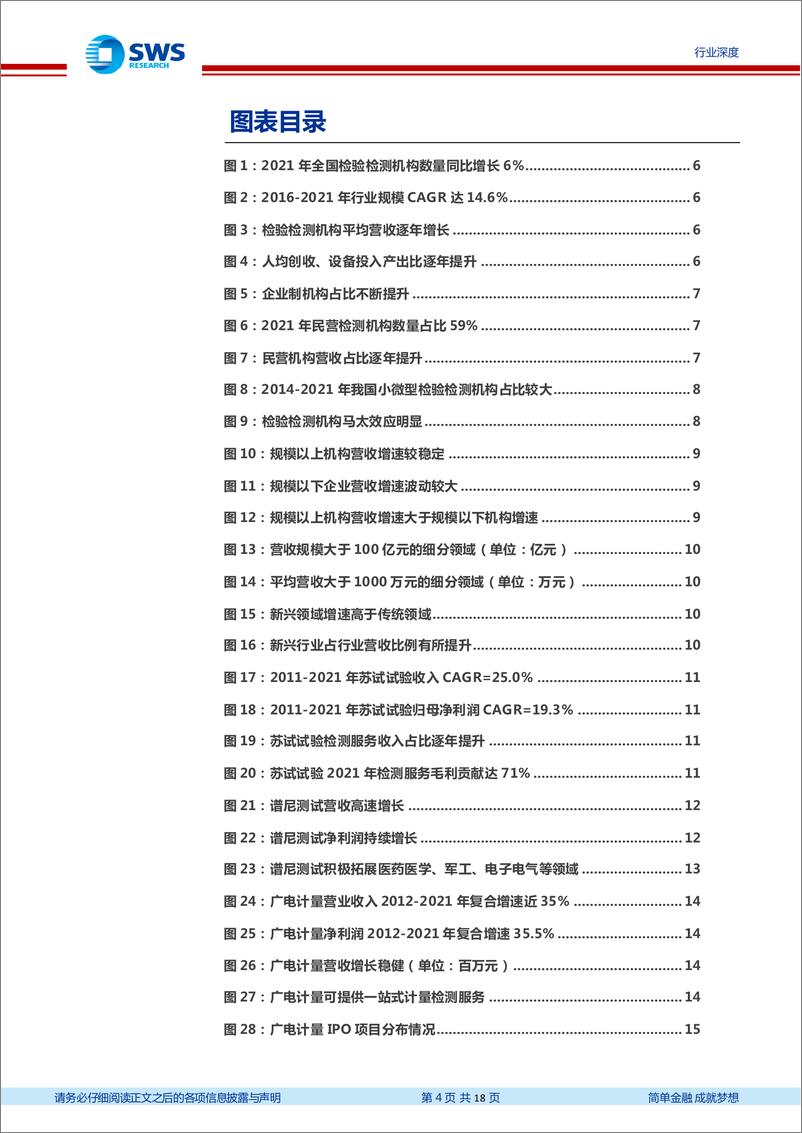 《检测服务&仪器行业系列报告之二：数说检测，行稳致远，迈向“高品质”时代-20220724-申万宏源-18页》 - 第5页预览图