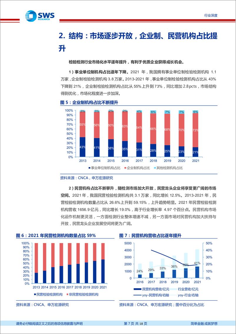 《检测服务&仪器行业系列报告之二：数说检测，行稳致远，迈向“高品质”时代-20220724-申万宏源-18页》 - 第8页预览图