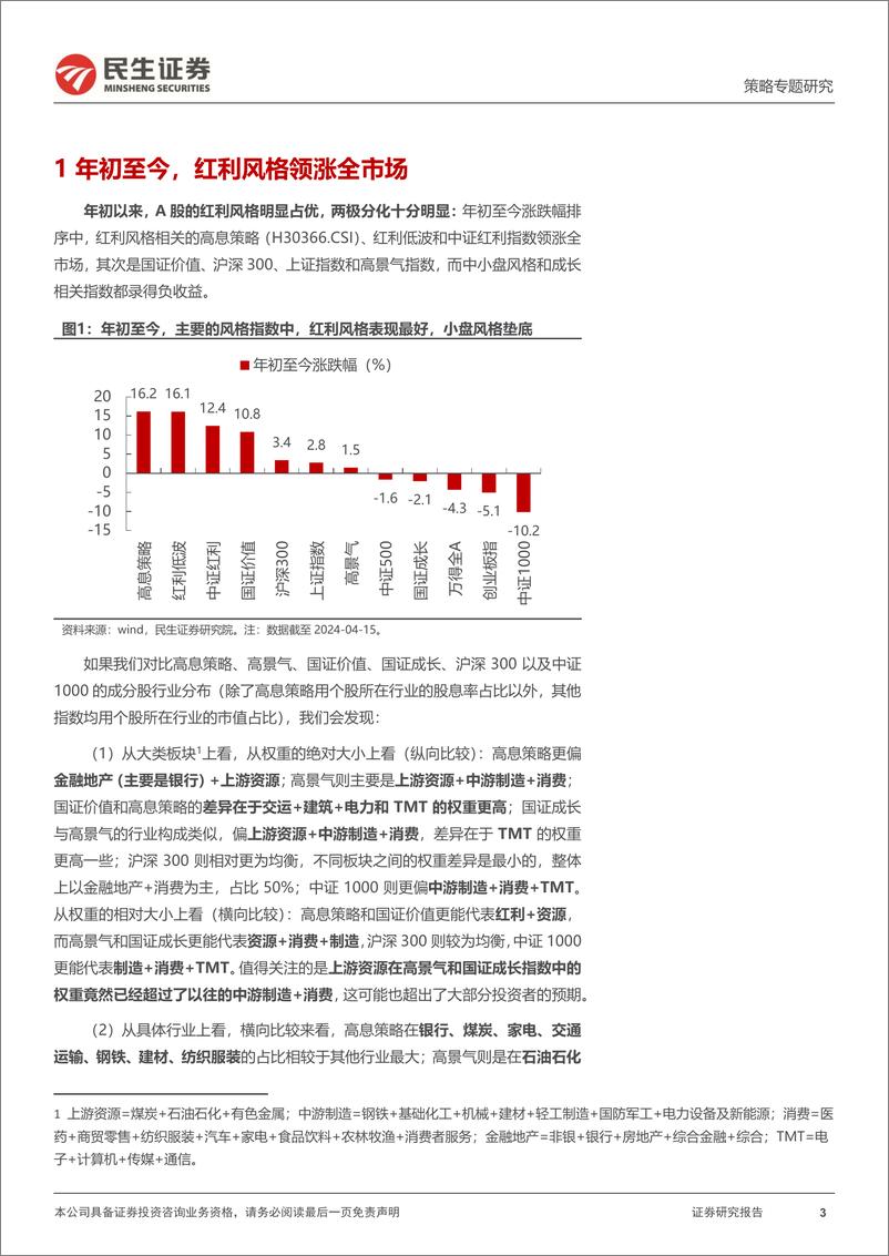 《策略专题研究-中证高股息策略：拥抱资源与红利-240422-民生证券-16页》 - 第3页预览图